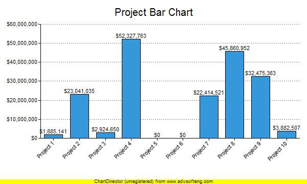 Multi Bar Chart-3.jpg