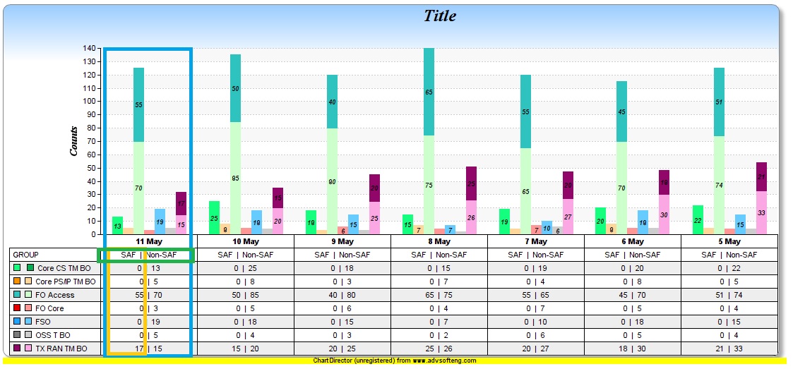Multi-Stacked Bar Chart - Data Table.jpg