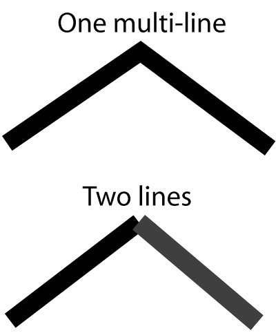 linejoint.png
