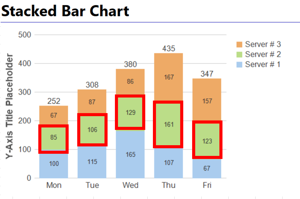 stacked_barchart_example.PNG